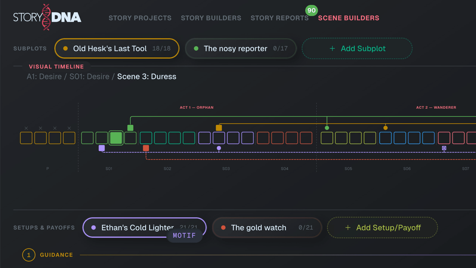 StoryDNA — Build every scene